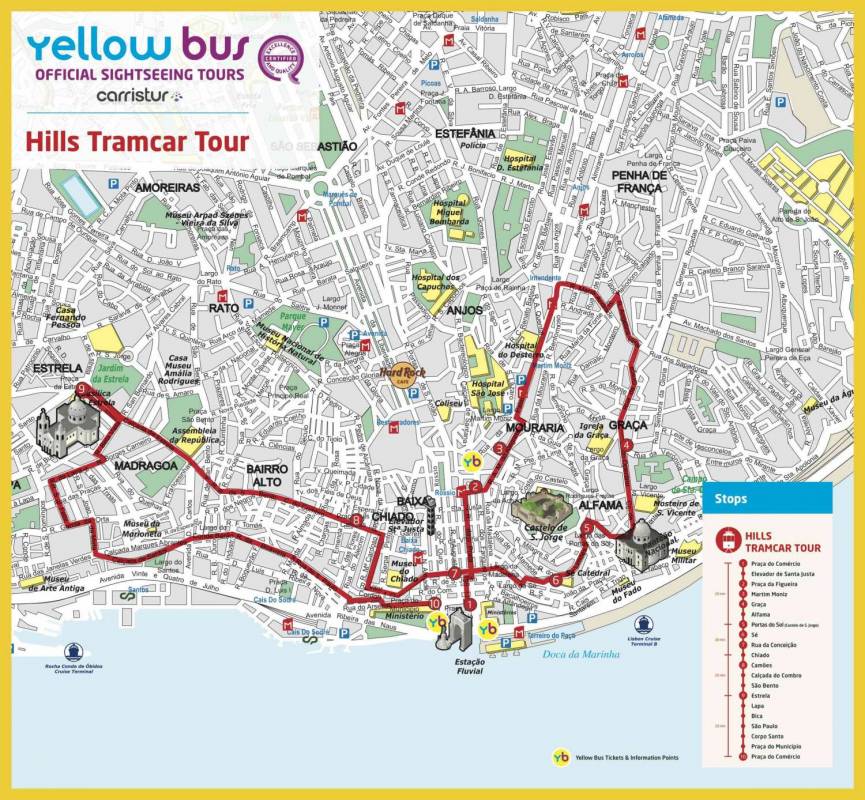 Hills Tramcar Tour map