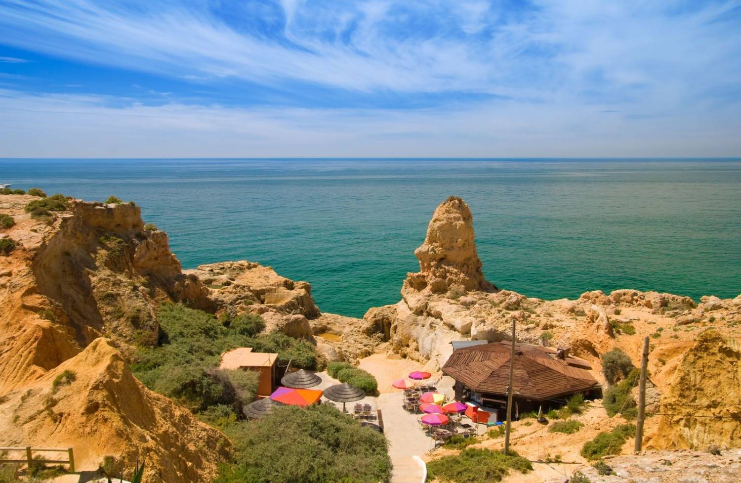 Algar Seco Tours And Tips Algarve Portugal Experitour