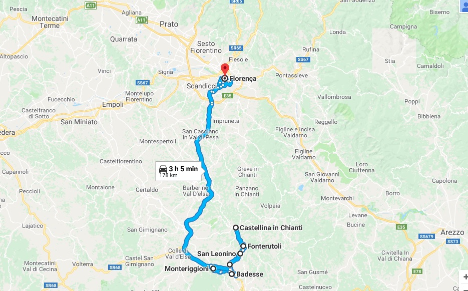 Itinerario